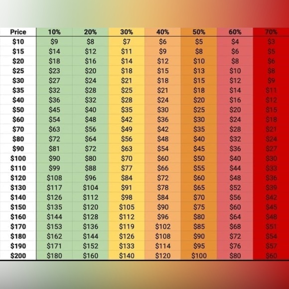 Limited Edition Veuve Clicquot Yellow Label Champagne patched cozy& goblet - Picture 3 of 3